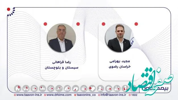 نتایح انتخابات سراسری هیات رئیسه شورای هماهنگی شرکت‌های بیمه در استان‌ها