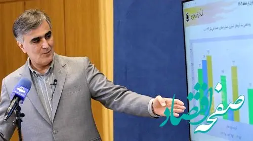 رییس کل بانک مرکزی اعلام کرد: رشد اقتصادی ۳٫۷ درصدی در نه ماهه امسال