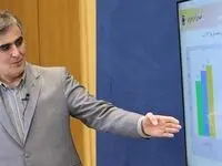 رییس کل بانک مرکزی اعلام کرد: رشد اقتصادی ۳٫۷ درصدی در نه ماهه امسال