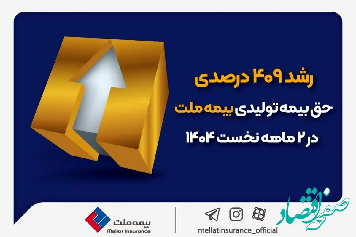 رشد ۴۰۹ درصدی حقبیمه تولیدی "بیمه ملت" در ۲ ماهه نخست ۱۴۰۴