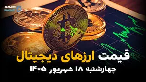 اینفوگرافی | قیمت ارزهای دیجیتال امروز چهارشنبه ۱۸ شهریور ۱۴۰۵؛ بیت‌کوین و اتریوم صعودی شدند، لایت‌کوین عقب نشست!