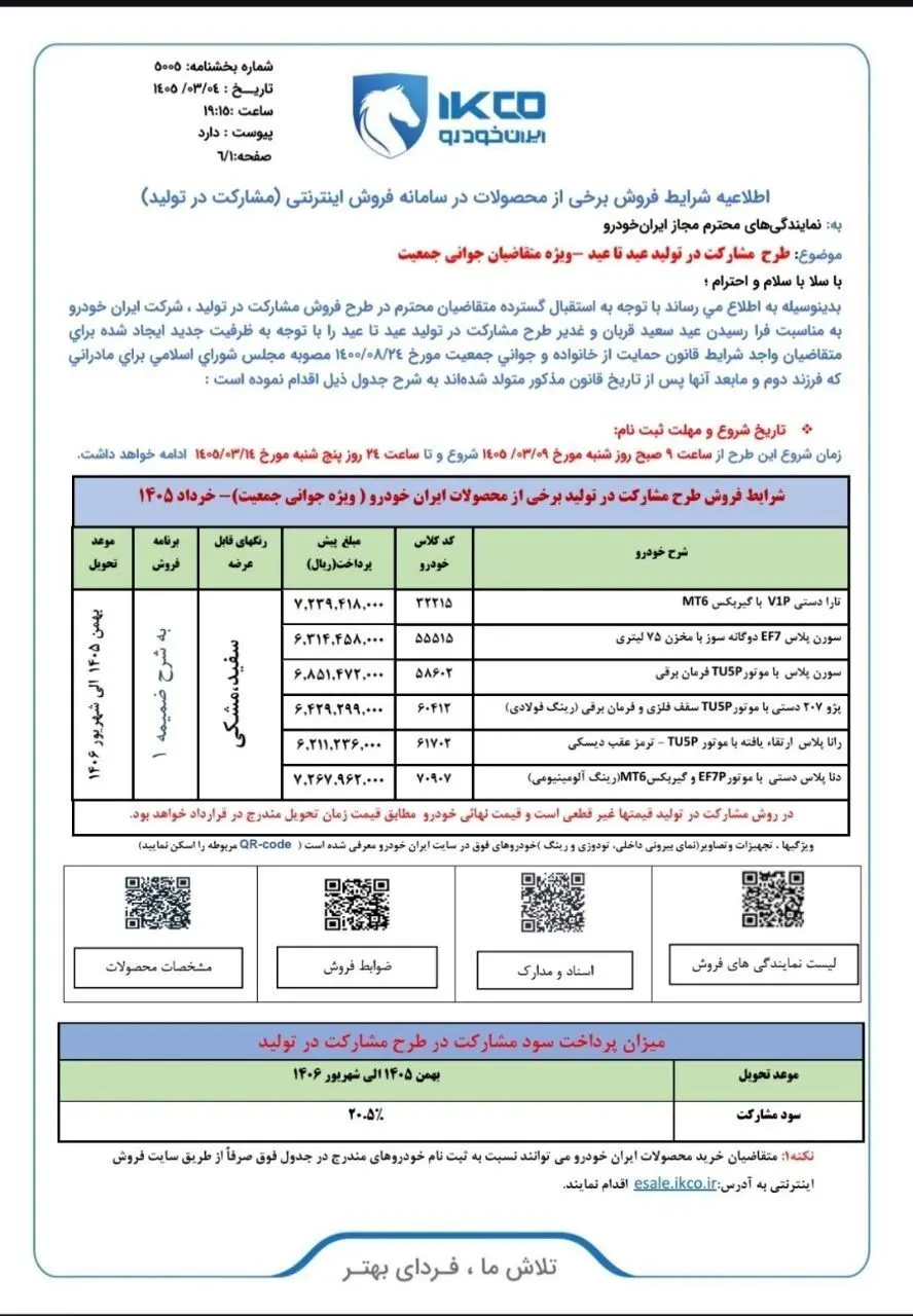 همه چیز درباره طرح جدید فروش ایران خودرو و سایپا ویژه عموم مردم بدون قرعه‌کشی + لینک ثبت نام