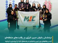 تداوم افتخارآفرینی بانوان مبین انرژی در رقابت‌های ورزشی منطقه