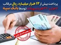 پرداخت بیش از 12 هزار میلیارد ریال در قالب 7 هزار و 420 فقره تسهیلات توسط بانک سپه
