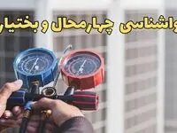 هواشناسی چهارمحال و بختیاری در روزهای آینده | پیش بینی وضعیت آب و هوا چهارمحال و بختیاری فردا ۲۳ اسفند ماه ۱۴۰۳ | هواشناسی شهرکرد فردا