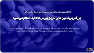 بزرگترین تامین مالی تاریخ بورس کالا فردا انجام می شود