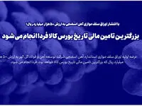 بزرگترین تامین مالی تاریخ بورس کالا فردا انجام می شود