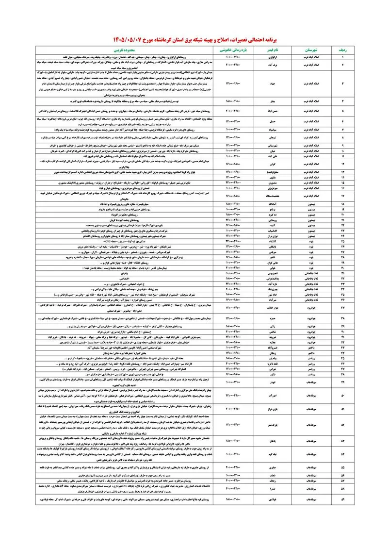 PDFReader_Convert_۲۰۲۶۰۷۲۸_۱۷۱۹۵۸_1