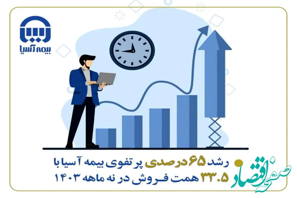 رشد ۶۵ درصدی پرتفوی بیمه آسیا با ۳۳.۵ همت فروش در نه ماهه ۱۴۰۳