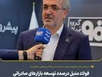 فولاد متیل درصدد توسعه بازارهای صادراتی محصولات گروه فولاد مبارکه در کشورهای همسایه