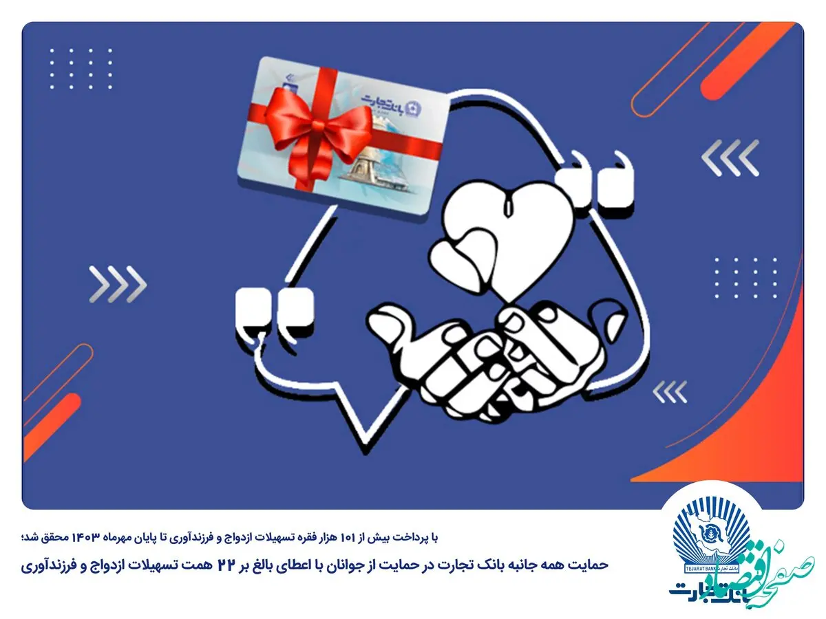 حمایت همه جانبه بانک تجارت در حمایت از جوانان با اعطای بالغ بر 22 همت تسهیلات ازدواج و فرزندآوری