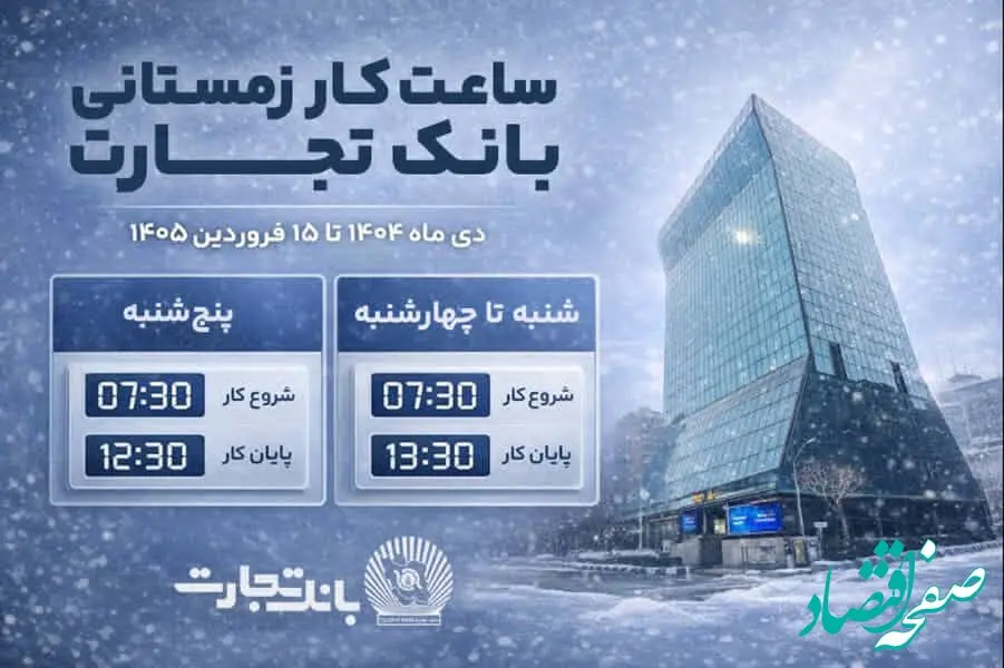 ساعت کاری جدید شعب بانک تجارت اعلام شد