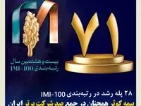 بیمه کوثر همچنان در جمع صد شرکت برتر ایران