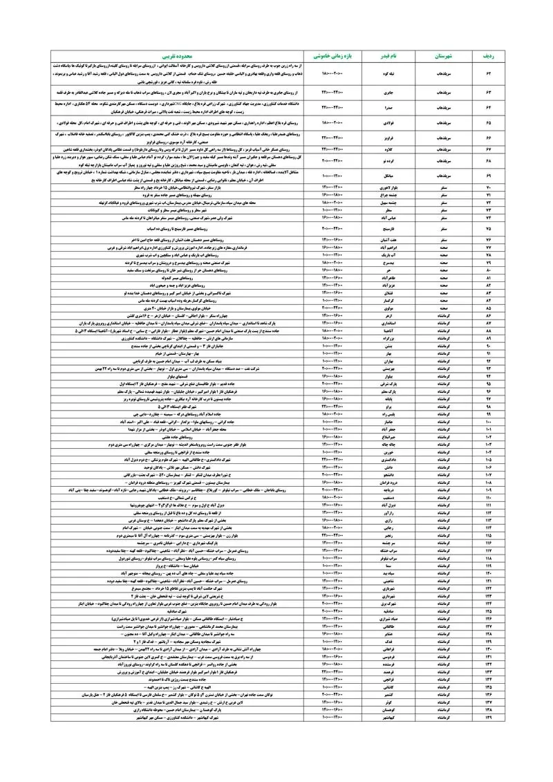 PDFReader_Convert_۲۰۲۶۰۷۲۱_۰۸۳۳۰۳_2