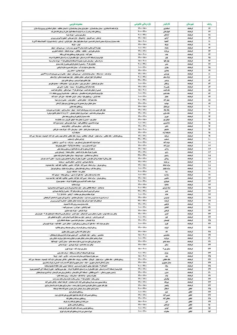 PDFReader_Convert_۲۰۲۶۰۸۰۱_۲۰۰۱۰۴_2