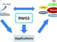 درخواست پروپوزال (RFP)