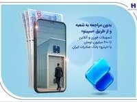 تسهیلات فوری و آنلاین تا 600 میلیون تومان با «نیترو» بانک صادرات ایران