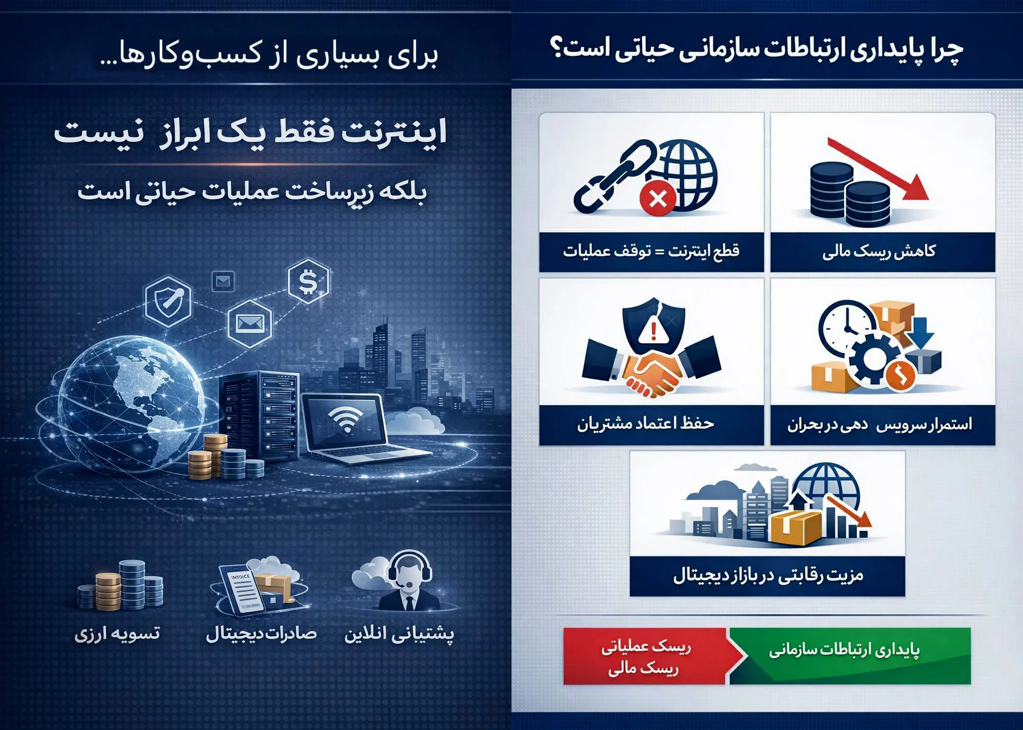 اینترنت سازمانی مبتنی بر SLA؛ گامی در مسیر تاب‌آوری اقتصاد دیجیتال