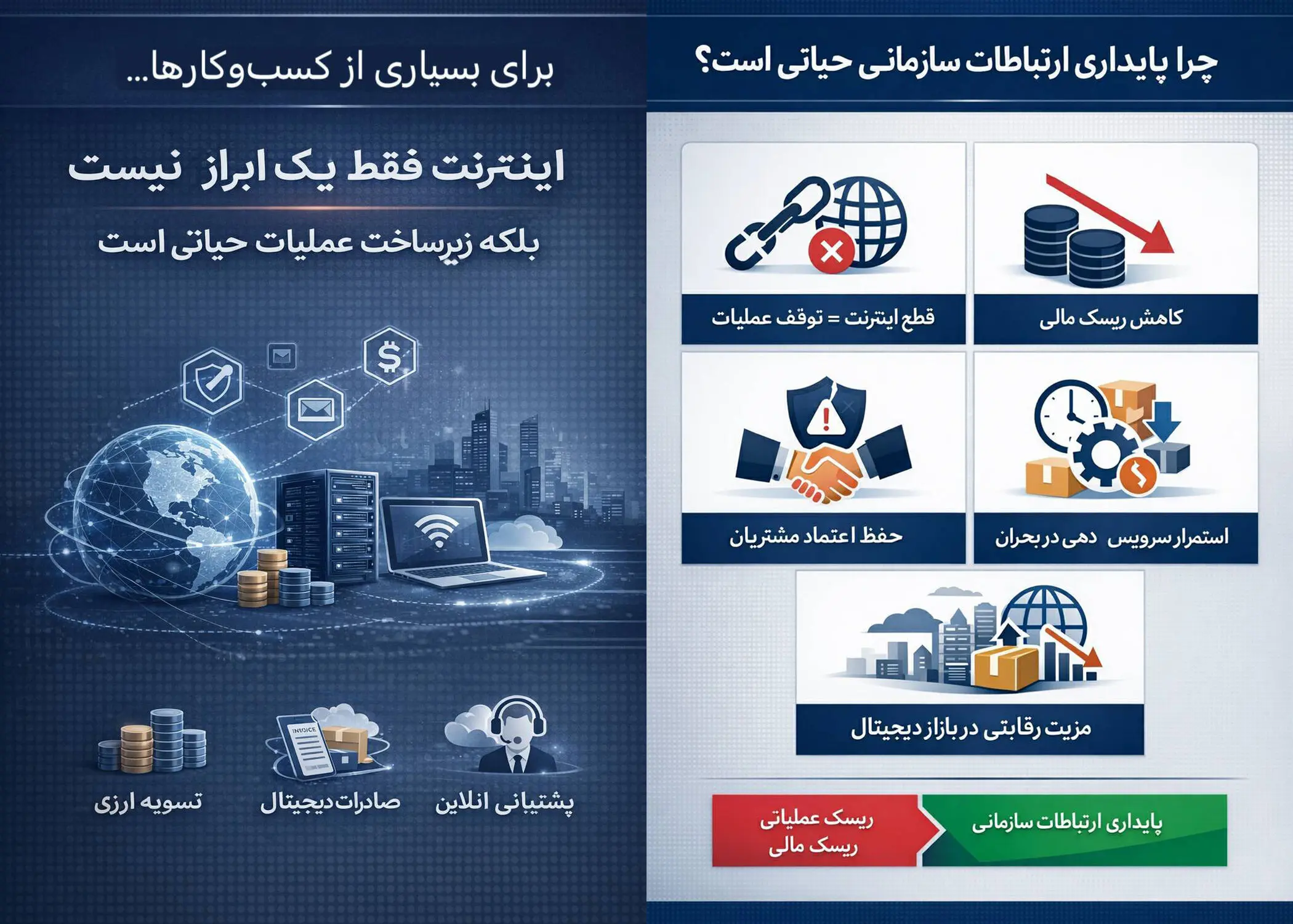 اینترنت سازمانی مبتنی بر SLA؛ گامی در مسیر تاب‌آوری اقتصاد دیجیتال