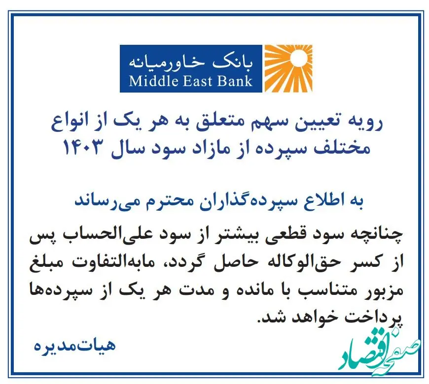 رویه تعیین سهم متعلق به هر یک از انواع مختلف سپرده از مازاد سود سال ۱۴۰۳