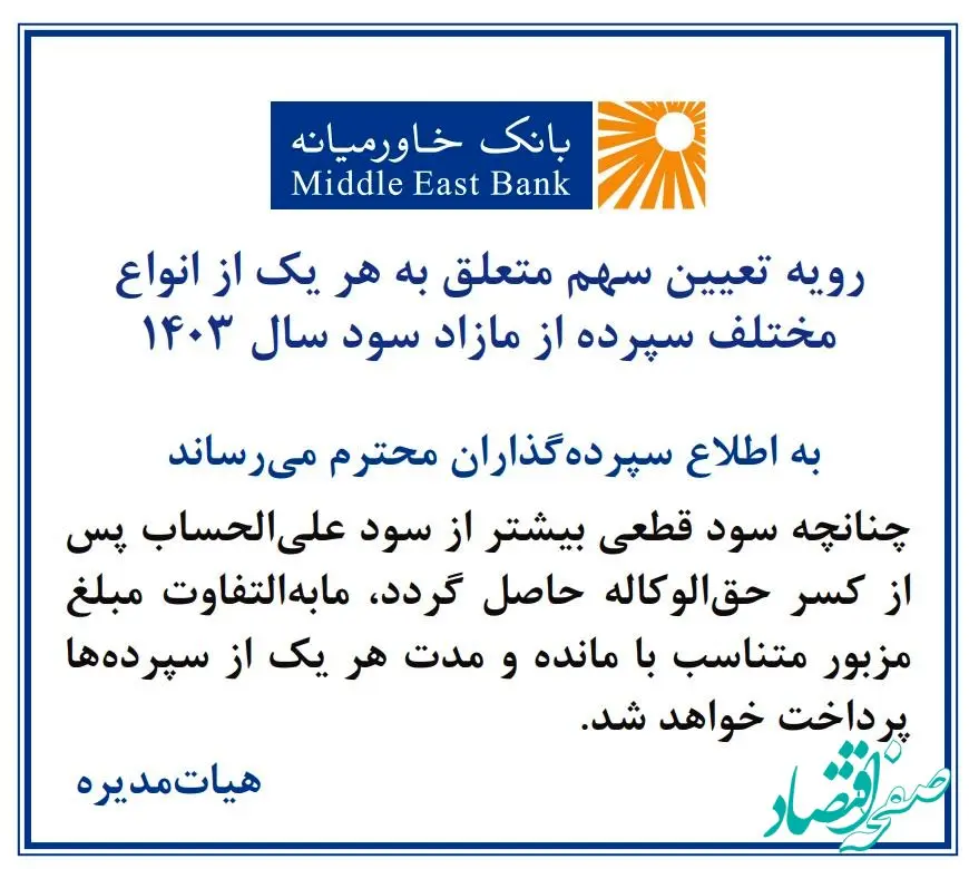 رویه تعیین سهم متعلق به هر یک از انواع مختلف سپرده از مازاد سود سال ۱۴۰۳