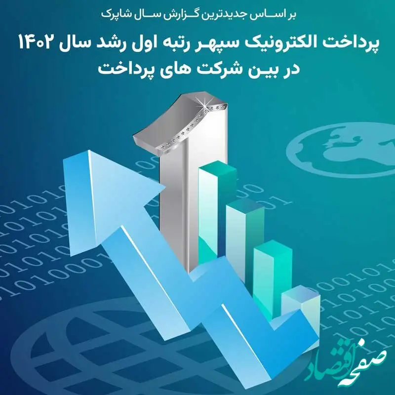 پرداخت الکترونیک سپهر اول شد
