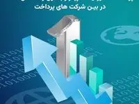 پرداخت الکترونیک سپهر اول شد