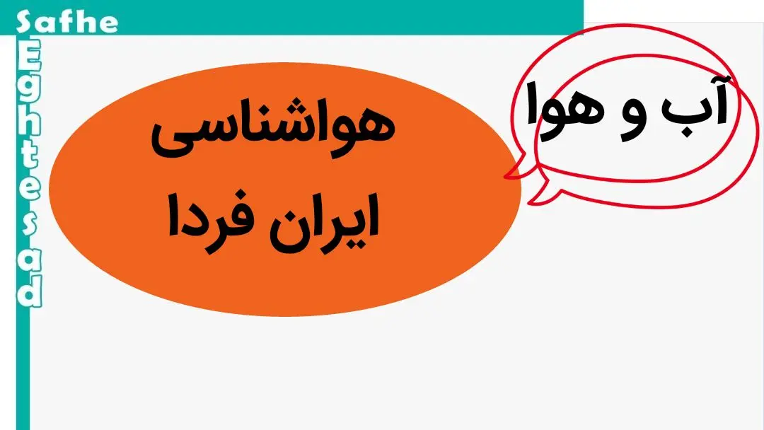 پیش بینی آب و هوا و هواشناسی ایران فردا | وضعیت آب و هوا استان ها فردا ۲۷ دی ماه ۱۴۰۳ | کدام استان ها برفی می شود؟ 