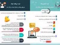 روش ساده برای ثبت چک های صیادی از طریق پیامک
بانک ملت