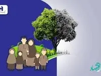 نقش موثر بانک صادرات ایران در پرداخت وام فرزندآوری