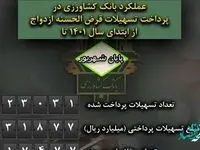 پرداخت حدود 32 هزار میلیارد ریال تسهیلات قرض الحسنه ازدواج توسط بانک کشاورزی