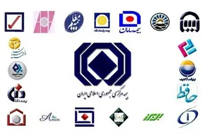 هزینه عمل بینی با بیمه تکمیلی، تامین اجتماعی، نیرو های مسلح و...