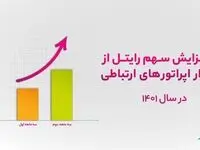 افزایش سهم رایتل از بازار اپراتورهای ارتباطی