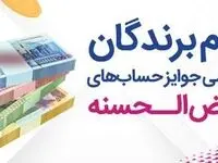 اسامی برندگان سی‌وششمین دوره قرعه‌کشی حساب‌های قرض‌الحسنه پس‌انداز بانک رفاه کارگران اعلام شد