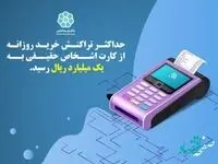 حداکثر تراکنش خرید روزانه از کارت اشخاص حقیقی به یک میلیارد ریال رسید