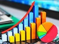 عملکرد فروش هشت ماهه سال 1401 بیمه کوثر بالاتر از کل فروش سال 1400