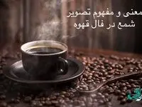 مفهوم شمع در قسمت های مختلف فنجان قهوه | معنی شمع در فال قهوه