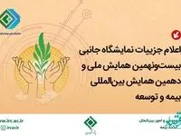 اعلام جزییات نمایشگاه جانبی بیست‌و‌نهمین همایش ملی و دهمین همایش بین‌المللی بیمه و توسعه