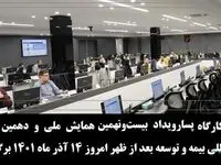 دومین كارگاه‌ پسارویداد همایش ملی و دهمین همایش بین‌المللی بیمه و توسعه برگزار شد