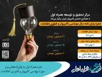 جایزه همراه اول به پایان‌نامه‌های برتر حوزه مهندسی کامپیوتر و فناوری اطلاعات