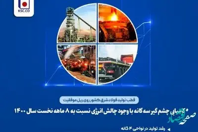 قطب تولید فولاد شرق کشور روی ریل موفقیت