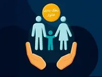 شرط جدید برای دریافت یارانه | چطور بفهمیم در کدام دهک هستیم؟