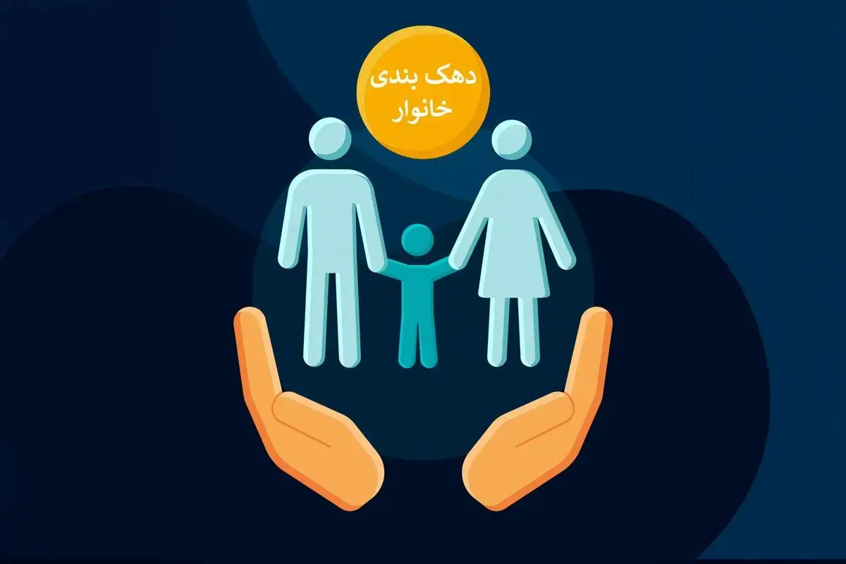 شرط جدید برای دریافت یارانه | چطور بفهمیم در کدام دهک هستیم؟