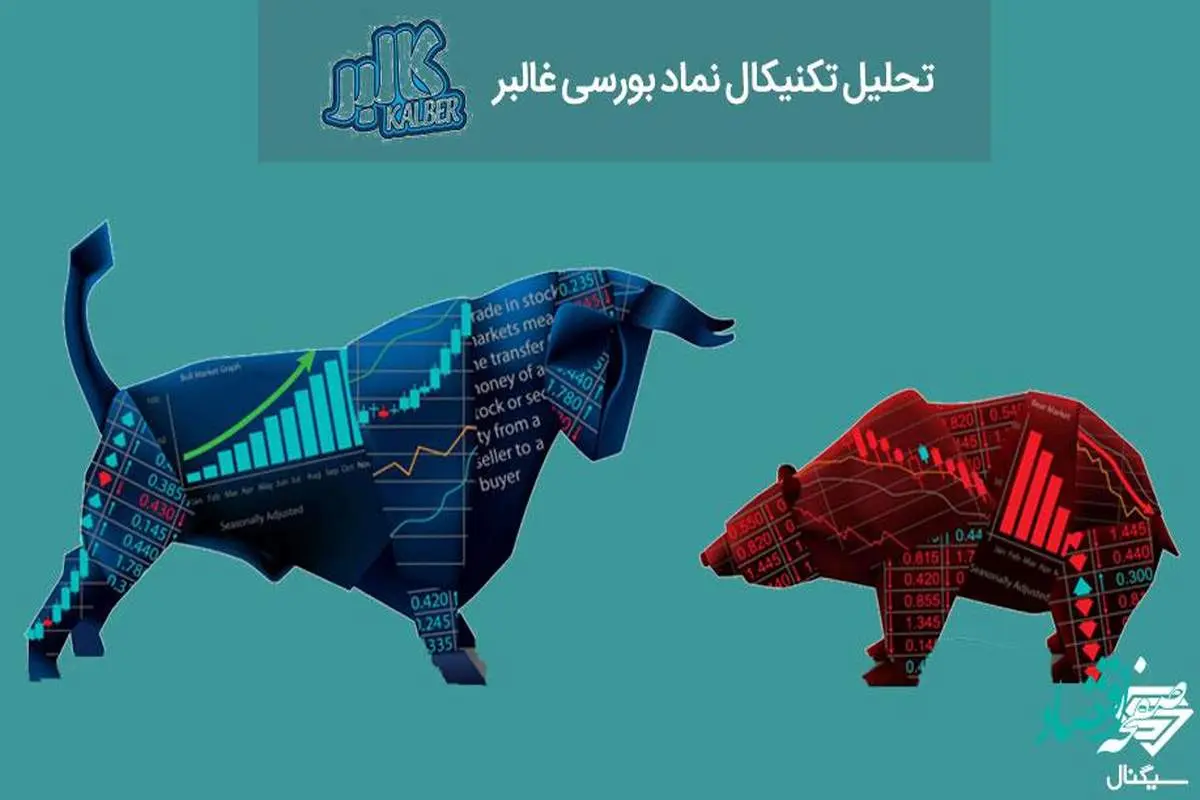 نماد غالبر بیشترین بازدهی مثبت در بین نمادها