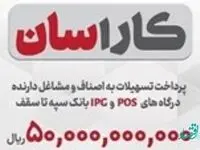 پرداخت تسهیلات 50 میلیارد ریالی به دارندگان پایانه‌های فروشگاهی بانک سپه