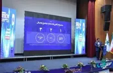 «باجت» بانک تجارت کانالی از ابزارهای نوین مالی