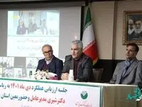 جلسه ارزیابی عملکرد اهداف کمی پایش و پویش دی‌ماه مدیریت شعب استان‌های پست بانک ایران