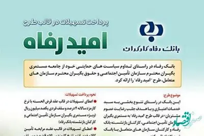 اسامی برگزیدگان دی ماه قرعه‌کشی تسهیلات طرح "امید رفاه" بانک رفاه کارگران اعلام شد