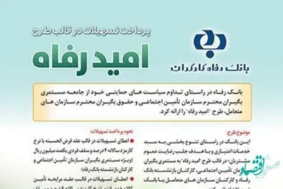 اسامی برگزیدگان دی ماه قرعه‌کشی تسهیلات طرح "امید رفاه" بانک رفاه کارگران اعلام شد