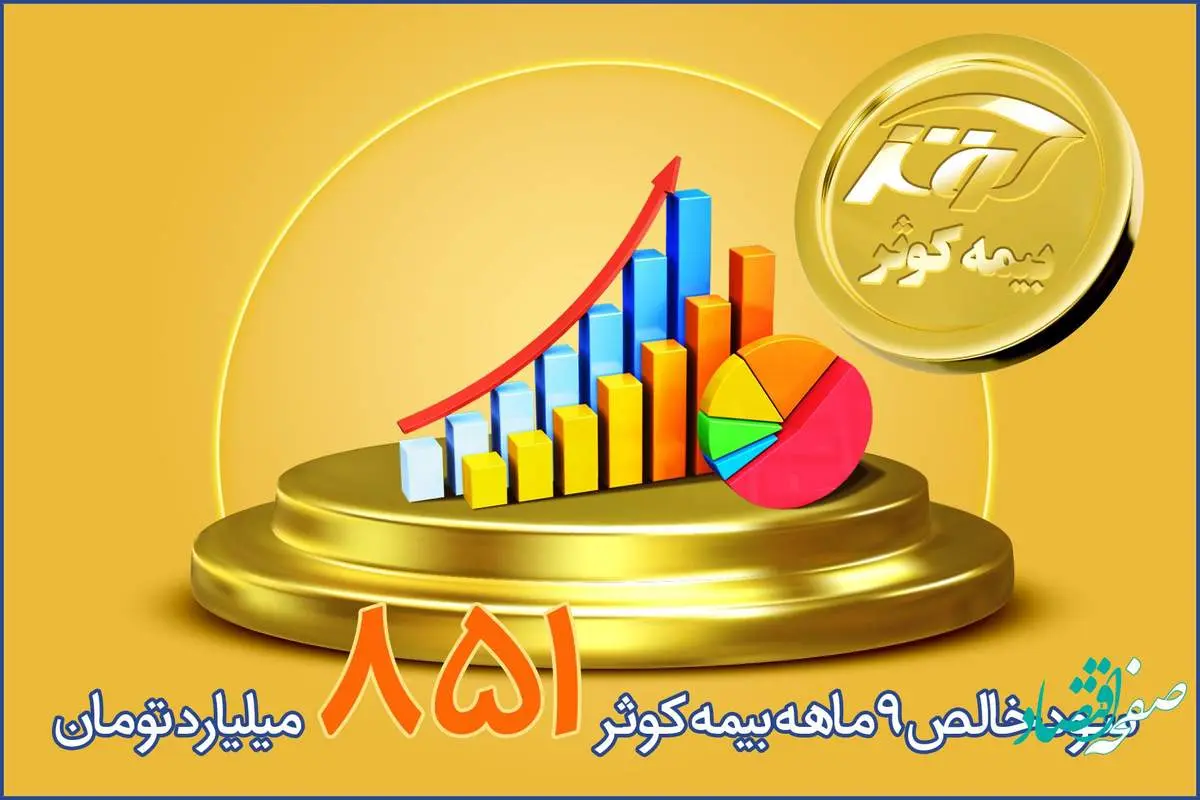 851 میلیارد تومان، سود خالص 9 ماهه بیمه کوثر